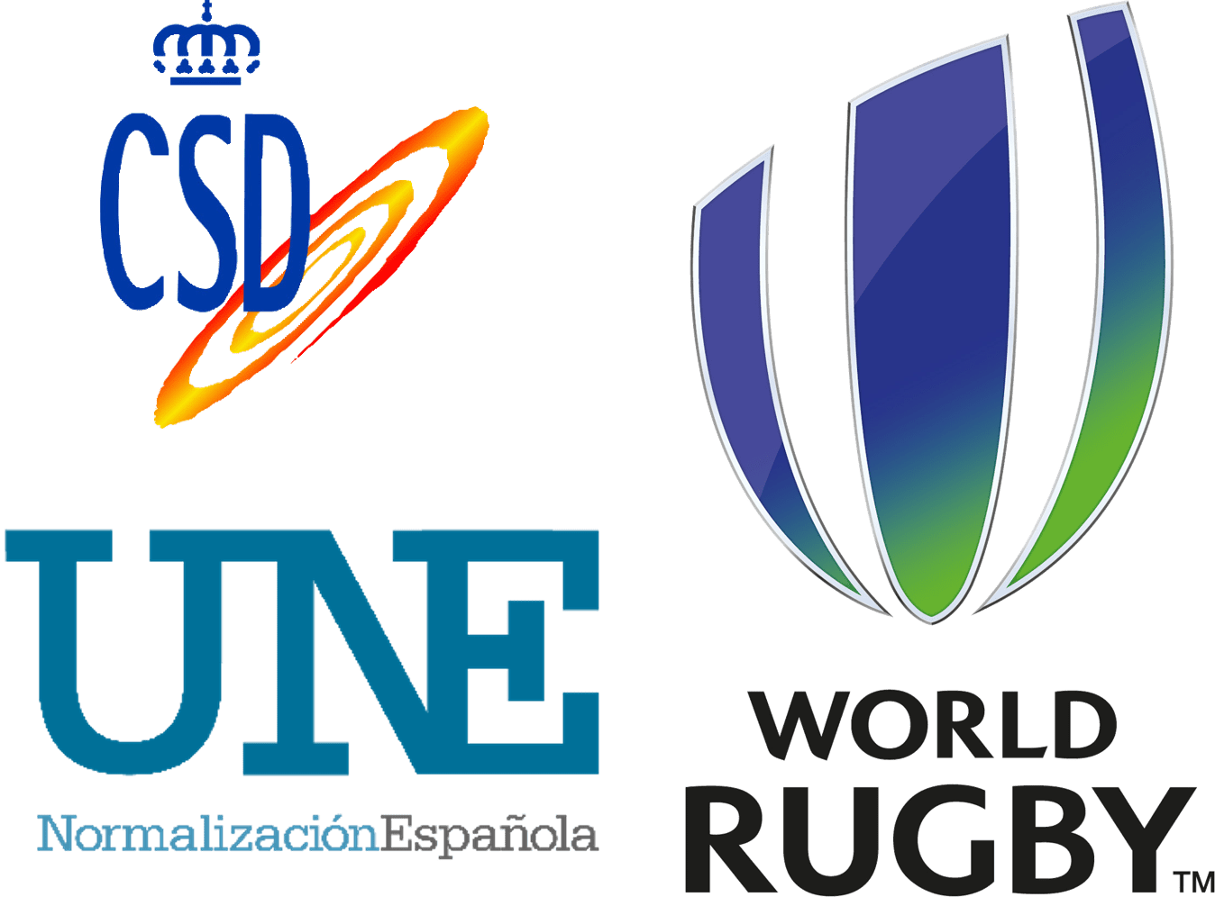 Organismos origen de la normativa. Organismos origen de la normativa de Rugby
