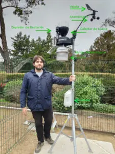 Partes de una Estación Meteorológica Partes de una Estación Meteorológica