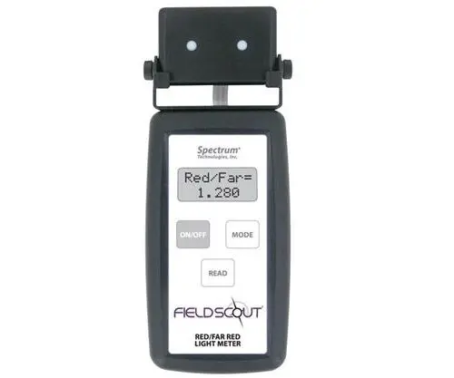 Tiloom - Medidor de absorção de luz no espectro vermelho/vermelho distante - Medidor de LUZ Vermelha e Vermelha Distante