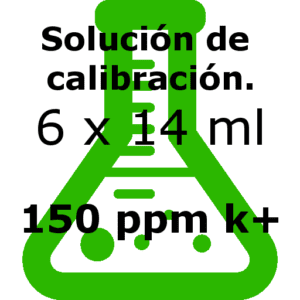 150 ppm k