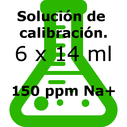 150 ppm na