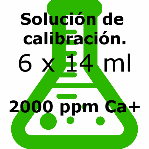 2000 ppm ca