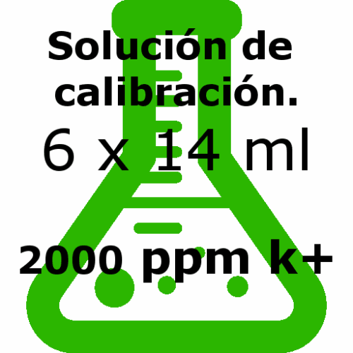 2000 ppm k
