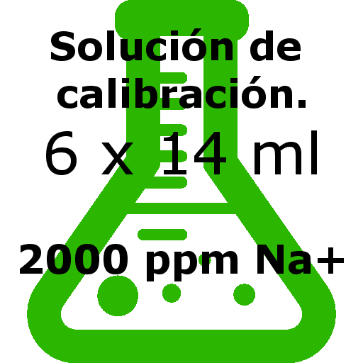 2000 ppm na