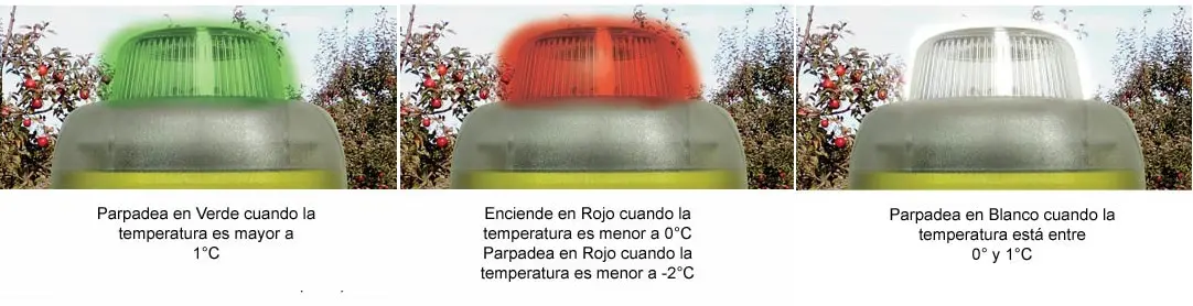 Tiloom - WatchDog Visual Frost Alert | Visible light up to 3.2 km - Tiloom WatchDog visual frost alert visual frost warning watchdog Tiloom