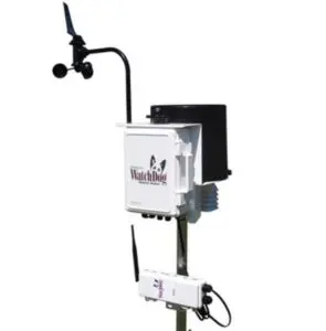 WatchDog Pup Station tiloom