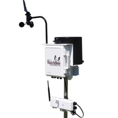 WatchDog Pup Station tiloom