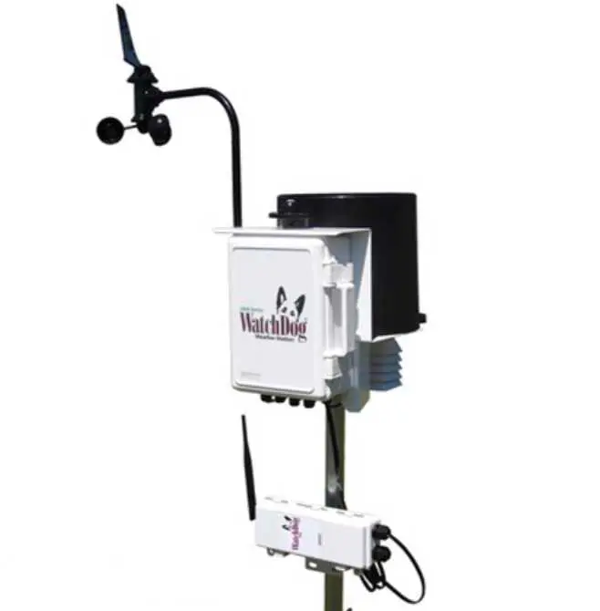 WatchDog Pup Station tiloom