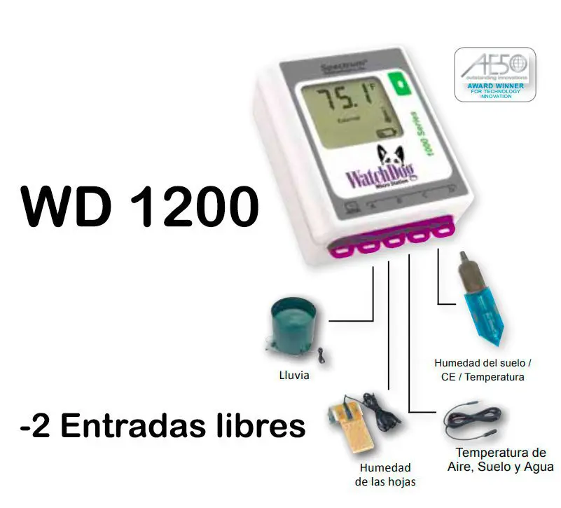Tiloom - محطة WatchDog 1200 الصغيرة - السلسلة 1200