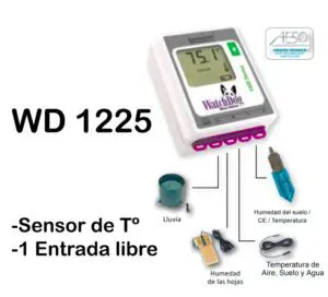 Tiloom - Micro Stazione WatchDog 1225 - Serie 1225