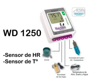 Tiloom - محطة WatchDog 1200 الصغيرة - السلسلة 1250
