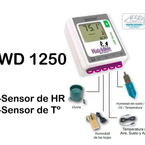 Tiloom - Micro Estación WatchDog 1200 - Serie 1250