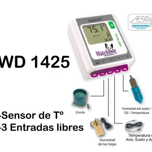 Tiloom - Micro Estación WatchDog 1200 - Serie 1425