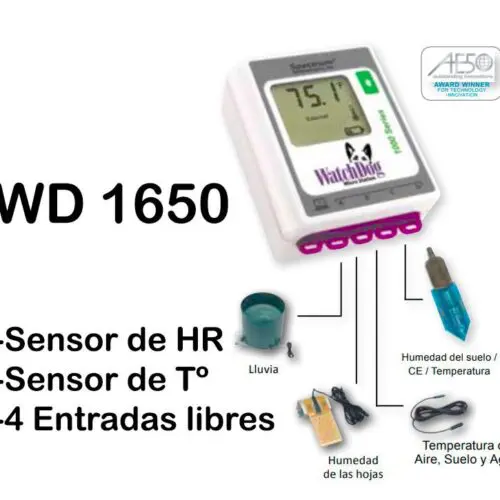 Tiloom - Micro Estación WatchDog 1200 - Serie 1650