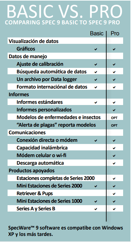 A imagem tem um atributo ALT vazio; o seu nome de ficheiro é specware.png