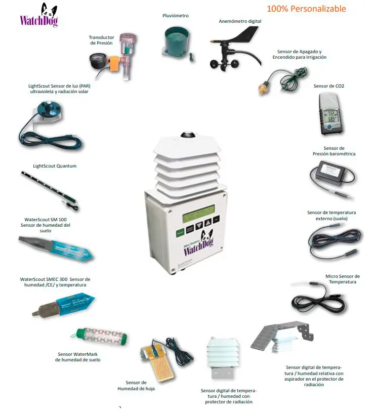 Tiloom - Mini Estación Meteorológica WatchDog 2425 - sensores compatibles 2000
