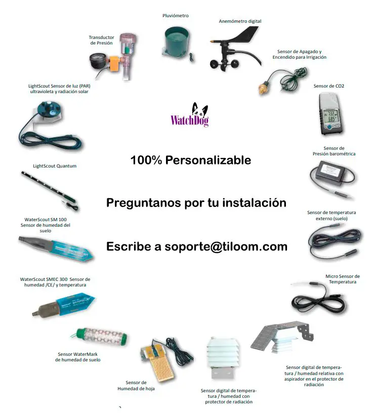 Tiloom – Spectrum WatchDog weather stations – compatible sensors