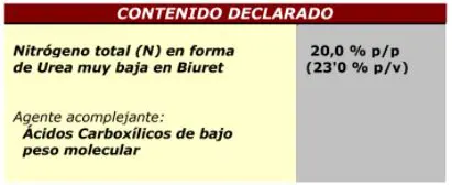 Tiloom - TRY NITRÓGENO 20 L - Urea al 20% - nitro1 Tiloom - TRY NITRÓGENO 20 L - Urea al 20% - nitro1
