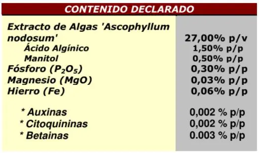 Tiloom - TRY NUTRY PHYKOS Abono  con Algas - 20 L - phykos