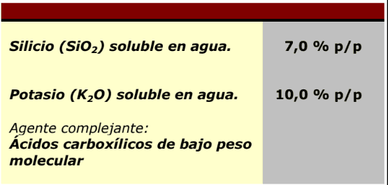 Tiloom - Try micros silice - abono con silicio 20 L - image Tiloom - Try micros silice - abono con silicio 20 L - image