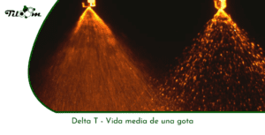 Tiloom - Delta T – العمر النصفي للقطرة (وكيفية الاستفادة منه) - صفحة العنوان الخاصة بالمدخلة رقم 16 في Greenkeepedia