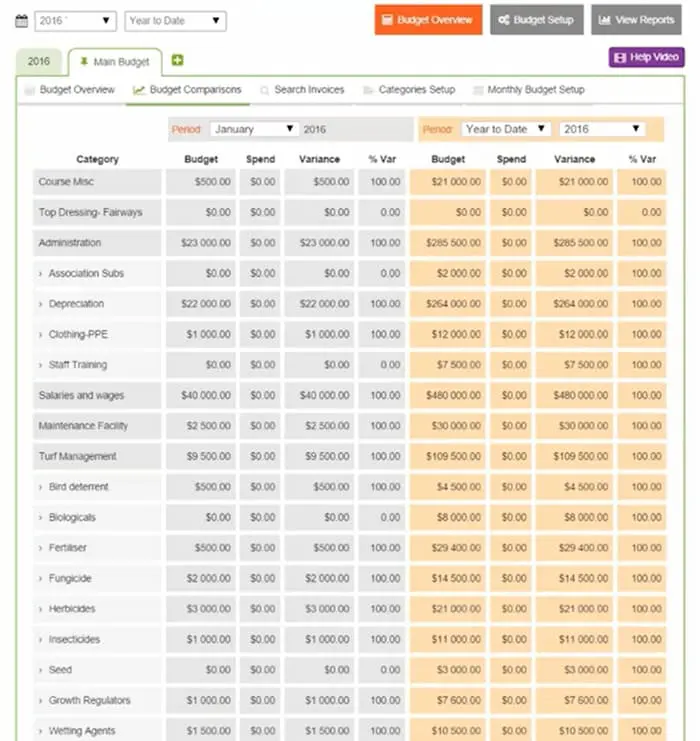Tiloom - Superficies Deportivas - Cuaderno de campo digital turfkeeper superficies deportivas tiloom 3