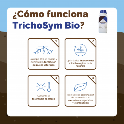 Tiloom - O papel invisível do solo na saúde do relvado: equilíbrio biológico e soluções biológicas inovadoras (1/2) - imagem 11